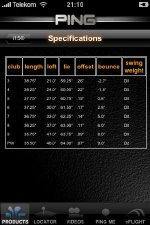 iTopGolf App